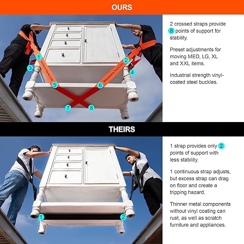 Miniatura 2 de MovXing - Juego completo de cuna, modelo clásico, levanta y mueve muebles, electrodomésticos, soporta artículos de hasta 800 libras, de forma segura