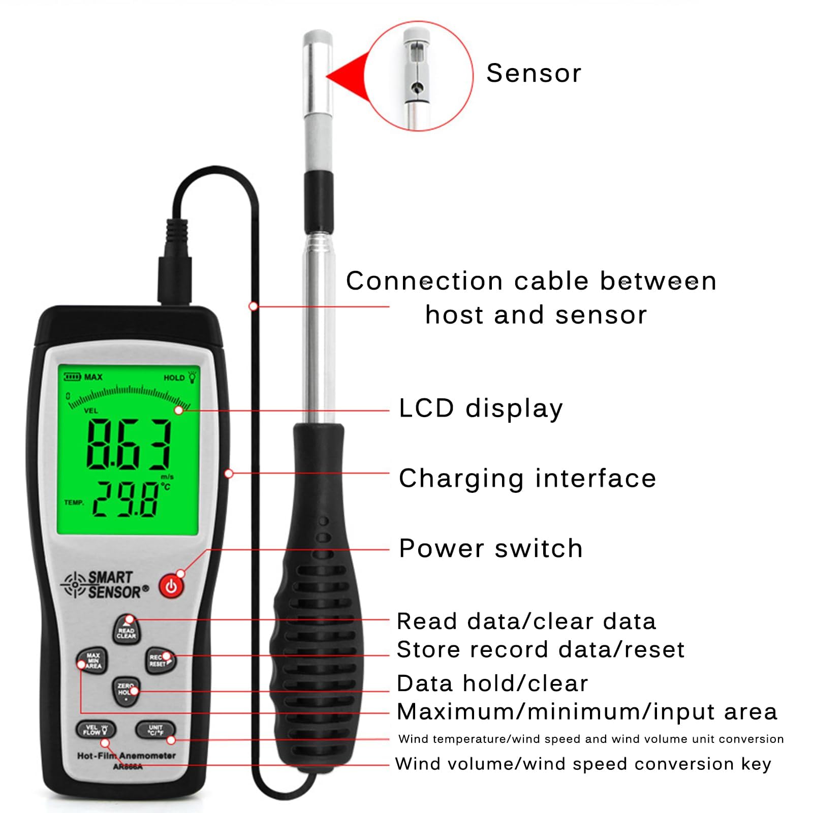 Anemómetro digital de mano, medidor de velocidad del flujo de aire, medidores de velocidad del viento, pantalla LCD grande, velocidad del viento 0~30 m/s, para campanas de flujo, salas limpias, veloci
