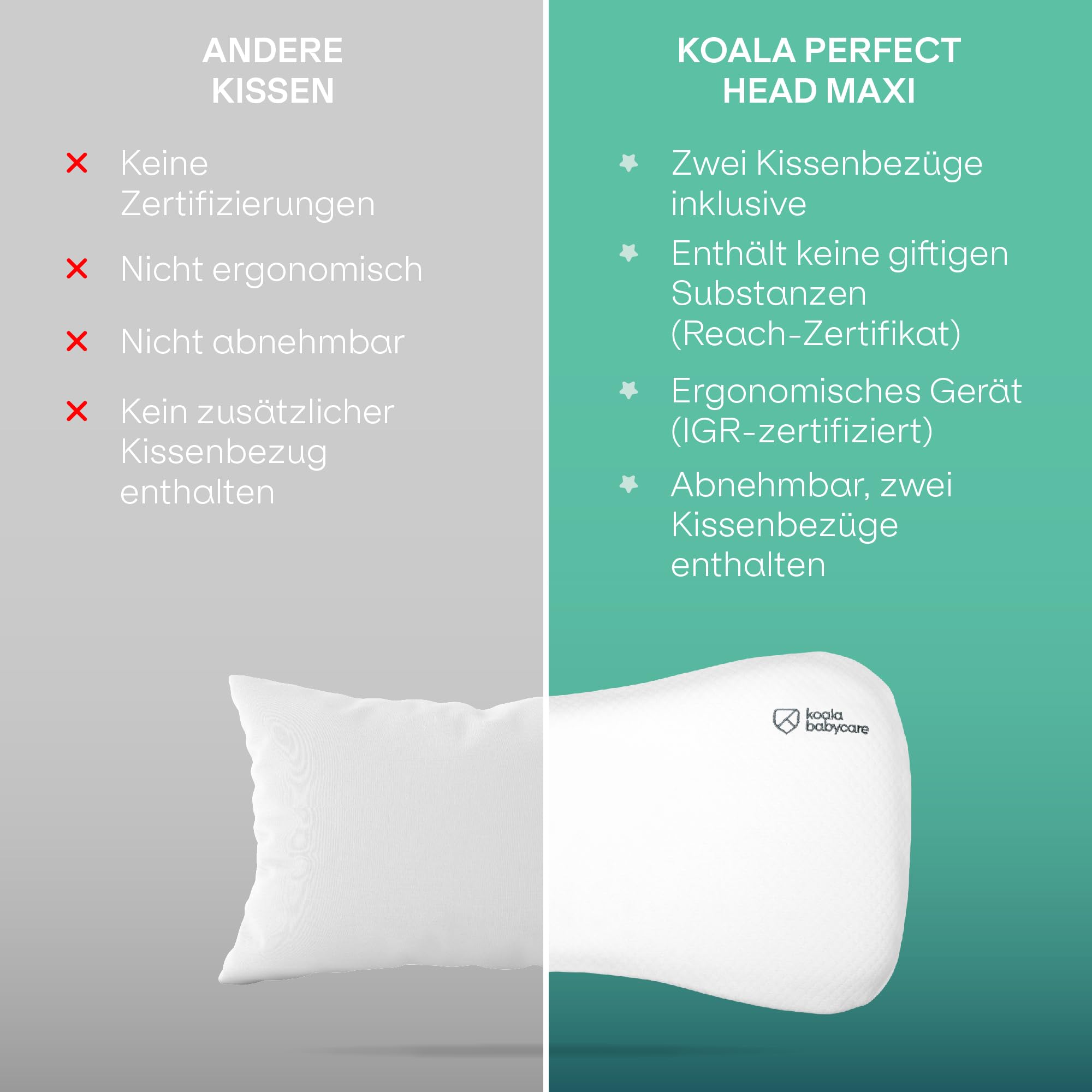 KOALA BABYCARE Babykissen Plagiozephalie bis 36 Monaten, abnehmbar für das Kinderbettchen. Hilft bei der Vorbeugung und Behandlung vom Plattkopfsyndrom, in Memory Foam - Registriertes Design KBC®