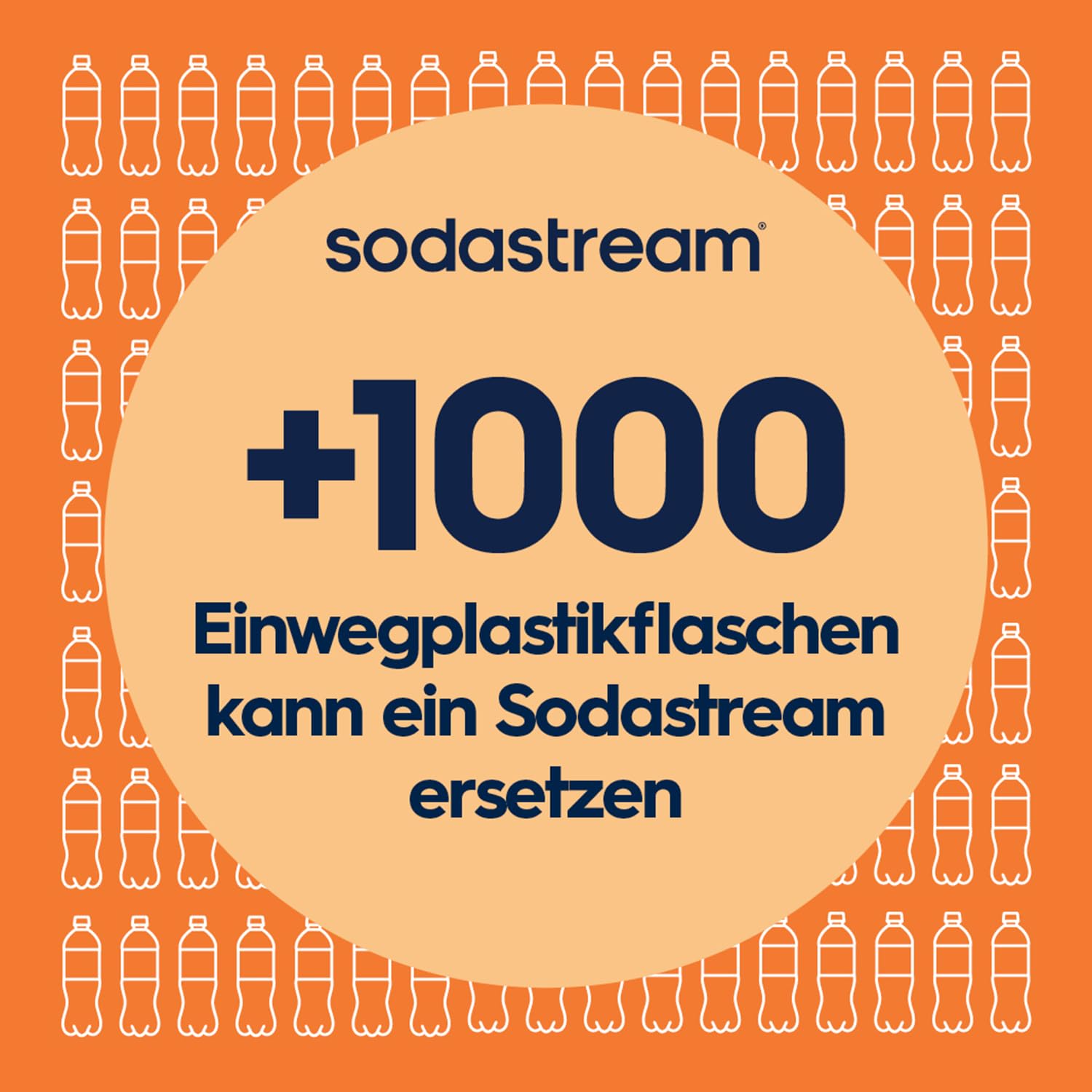 Sodastream Wassersprudler DUO Umsteiger inkl. 1L Glasflasche und 1L FUSE Kunststoffflasche Titan