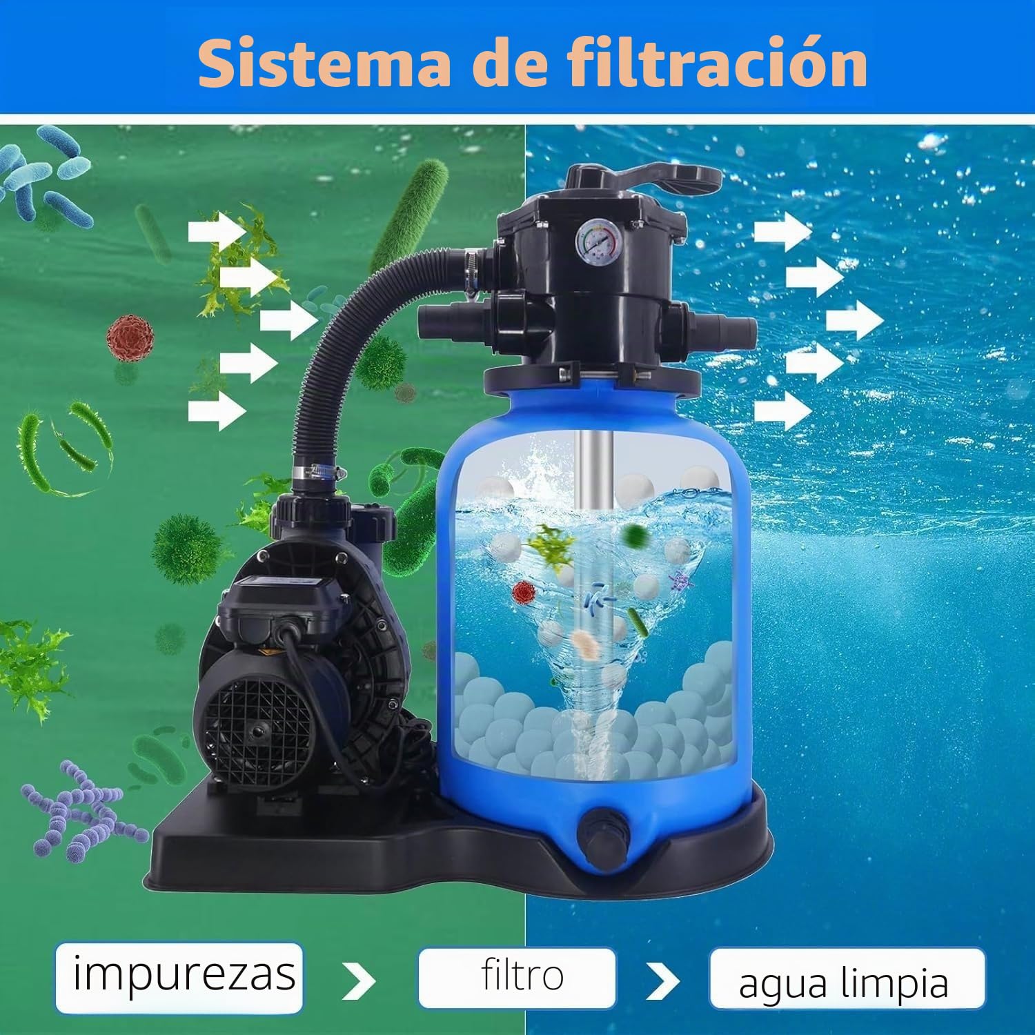 1500g Bolas de Filtro de Piscina Reutilizables Bolas Filtrantes de Algodón para Sistemas de Filtración de Arena, Accesorios de Piscina, Limpiador de Piscina, Filtro de Arena para Acuarios