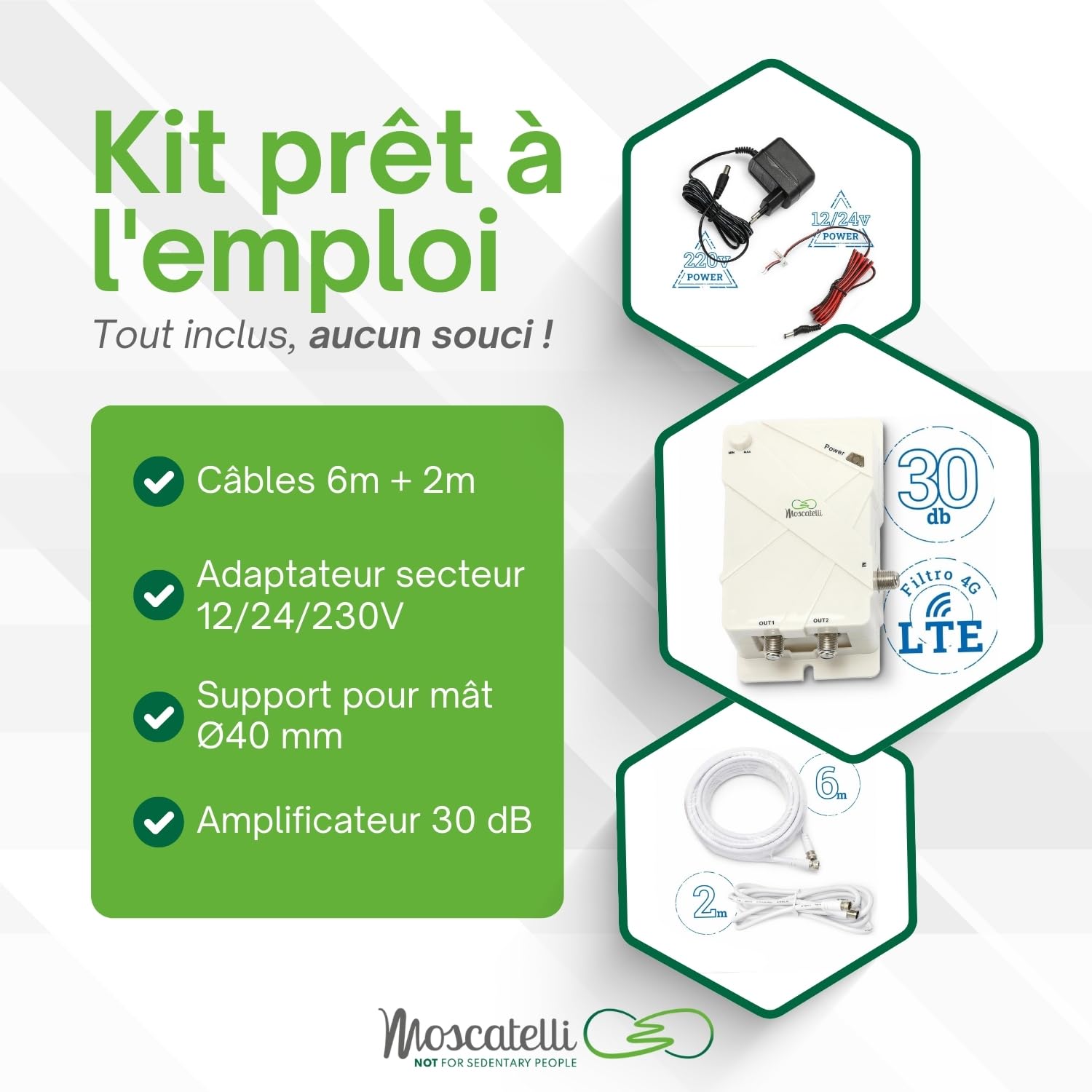 MOSCATELLI Antenne Omnidirectionnelle Terrestre TNT HD - DVB-T/T2 – Dab – 12/24/220 V – Kit Complet avec Câbles et Puissant Amplificateur pour Camping Car, Caravane, Fourgon, Camion, Bateau