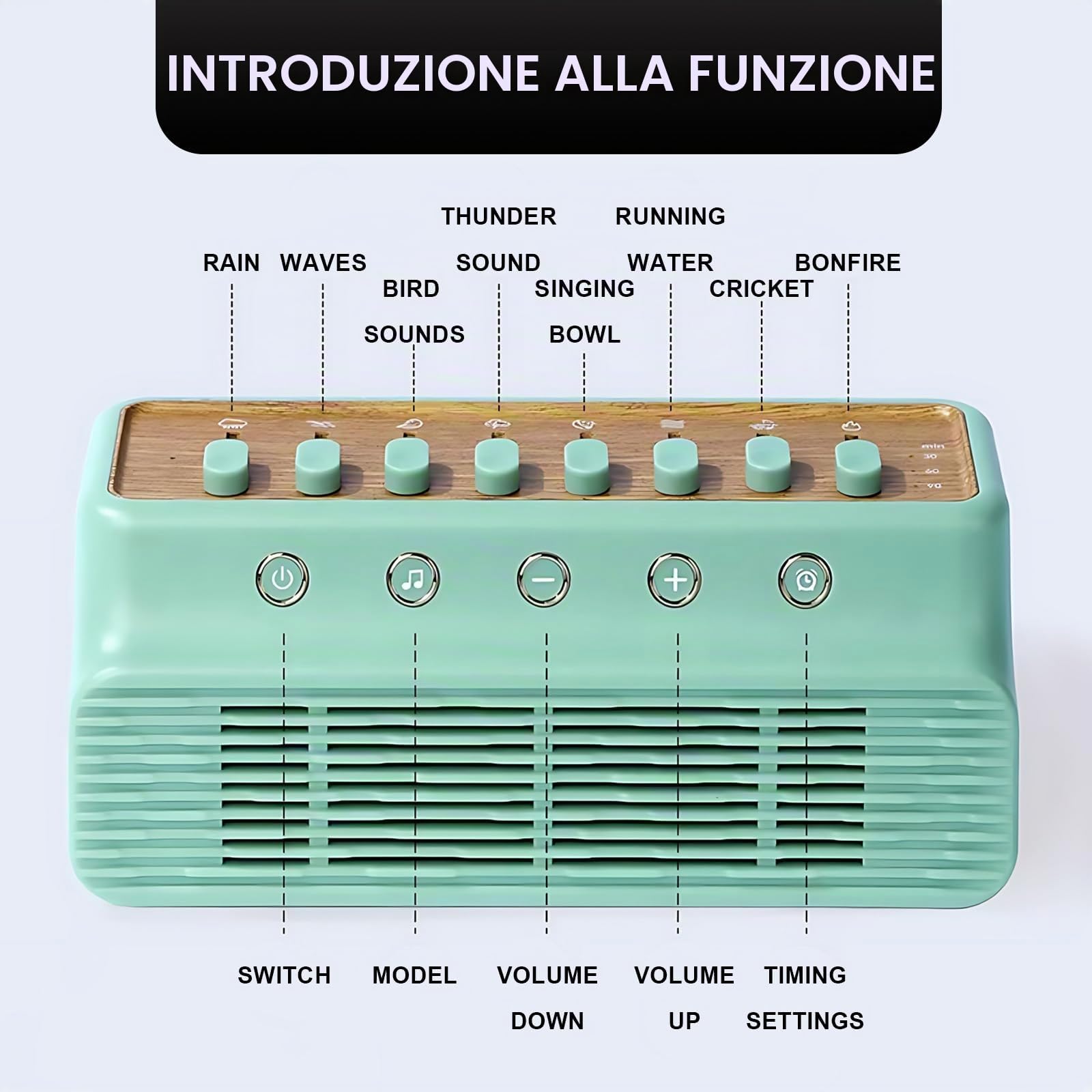 Macchina Per Rumore Bianco, 8 Opzioni Di Mixer Di Suoni Della Natura, Altoparlante Bluetooth, Temporizzazione A Tre Velocità, Per Dormire, Casa, Ufficio, Viaggi, Relax, Green