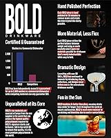 Vista 4 de Vanity - Juego de 2 vasos de cóctel irrompibles de policarbonato de 7.5 onzas, elegantes, duraderos e inastillables