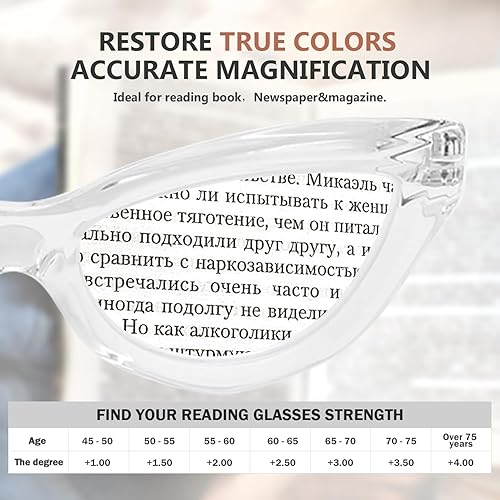 Miniatura 6 de Eyekepper Gafas de lectura estilo ojo de gato para mujeres lectores elegantes - transparente +2.50