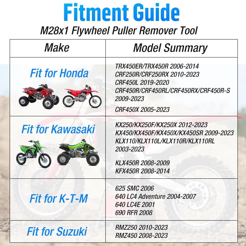 Estrattore volano M28x1 Compatibile con Honda CRF250 CRF450 TRX450R TRX450ER, Suzuki RMZ250 RMZ450 e Kawasaki KX250 KX450 KLX110 KLX450R KFX450R Strumento di rimozione