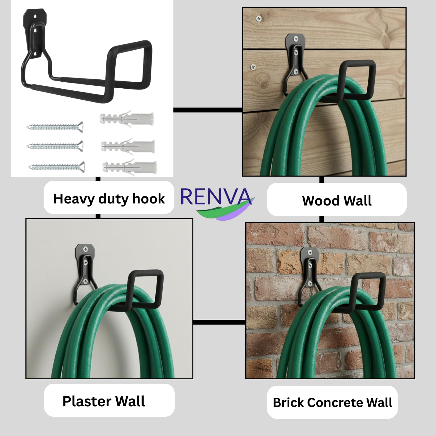 RENVA Hose Holders - Organize Your Garden Hoses -7
