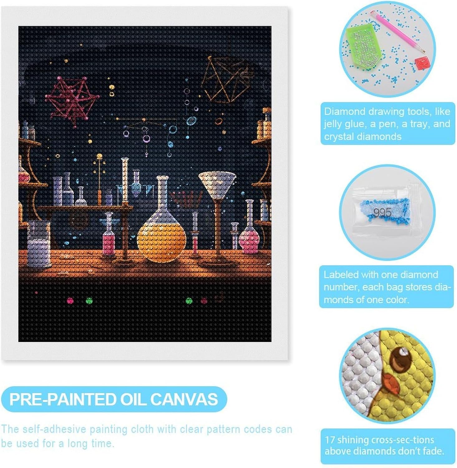 CSGJMYGS Science Party Full Round Drill Paint by Diamond, Dot Gem Art image 3