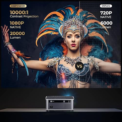 Miniatura 2 de DBPOWER - Proyector nativo wifi de 1080 píxeles 8500 lúmenes alta definición Proyector de película al aire libre soporte 4D Keystone Correction Zoom