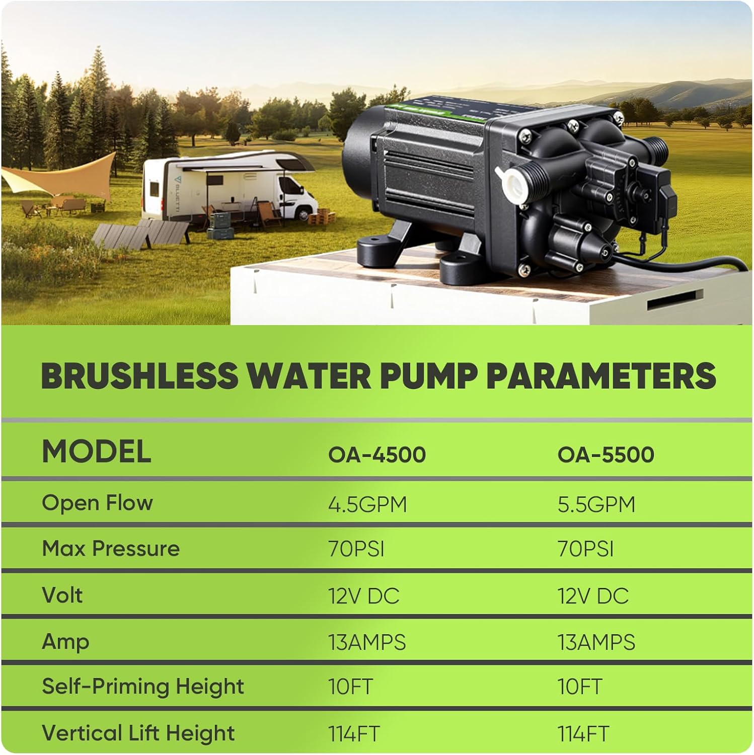 12V Brushless Water Pump,4.5gpm-13amps-70psi,24/7 All-Weather Operation, Chemical&Corrosion Resistant, Compatible with Roundup, Low Noise&Long Lifespan, for Agricultural Spraying, RV, Boats(4.5GPM)
