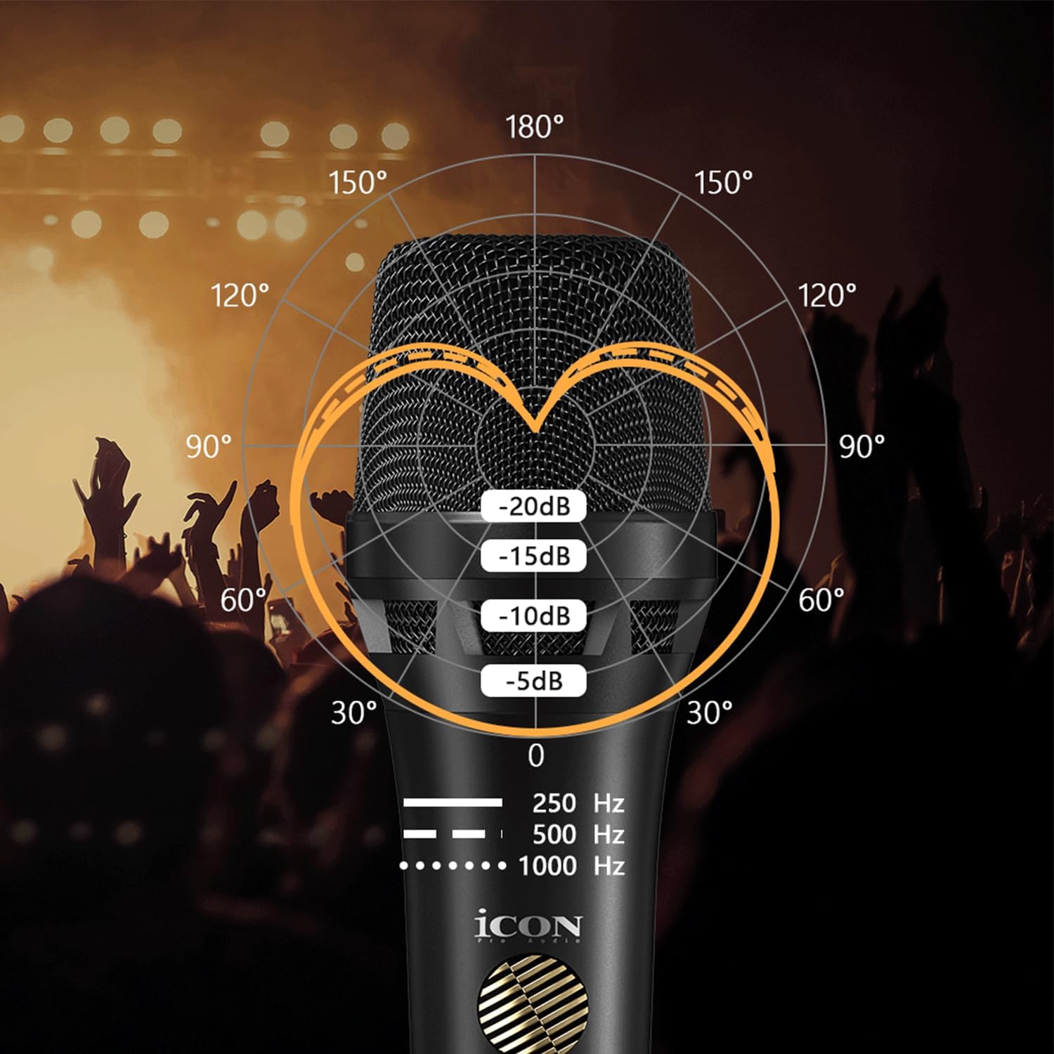 iCON Pro Audio Dynamic 58 Handheld Dynamic Vocal Microphone - Professional Cardioid Wired Mic for PC Recording, Live Streaming, Karaoke, Podcast, Studio