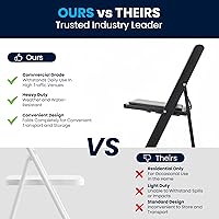 Vista 6 de Flash Furniture Hercules Kids Silla plegable de resina negra con asiento acolchado de vinilo negro