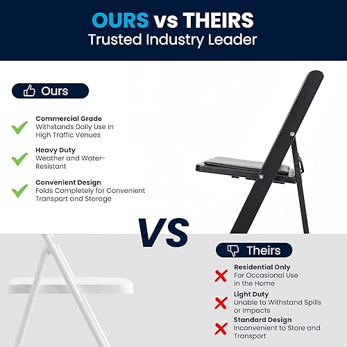 Miniatura 19 de Flash Furniture Hercules Series - Sillas plegables acolchadas para niños, asientos para eventos infantiles con capacidad de peso estático de 264