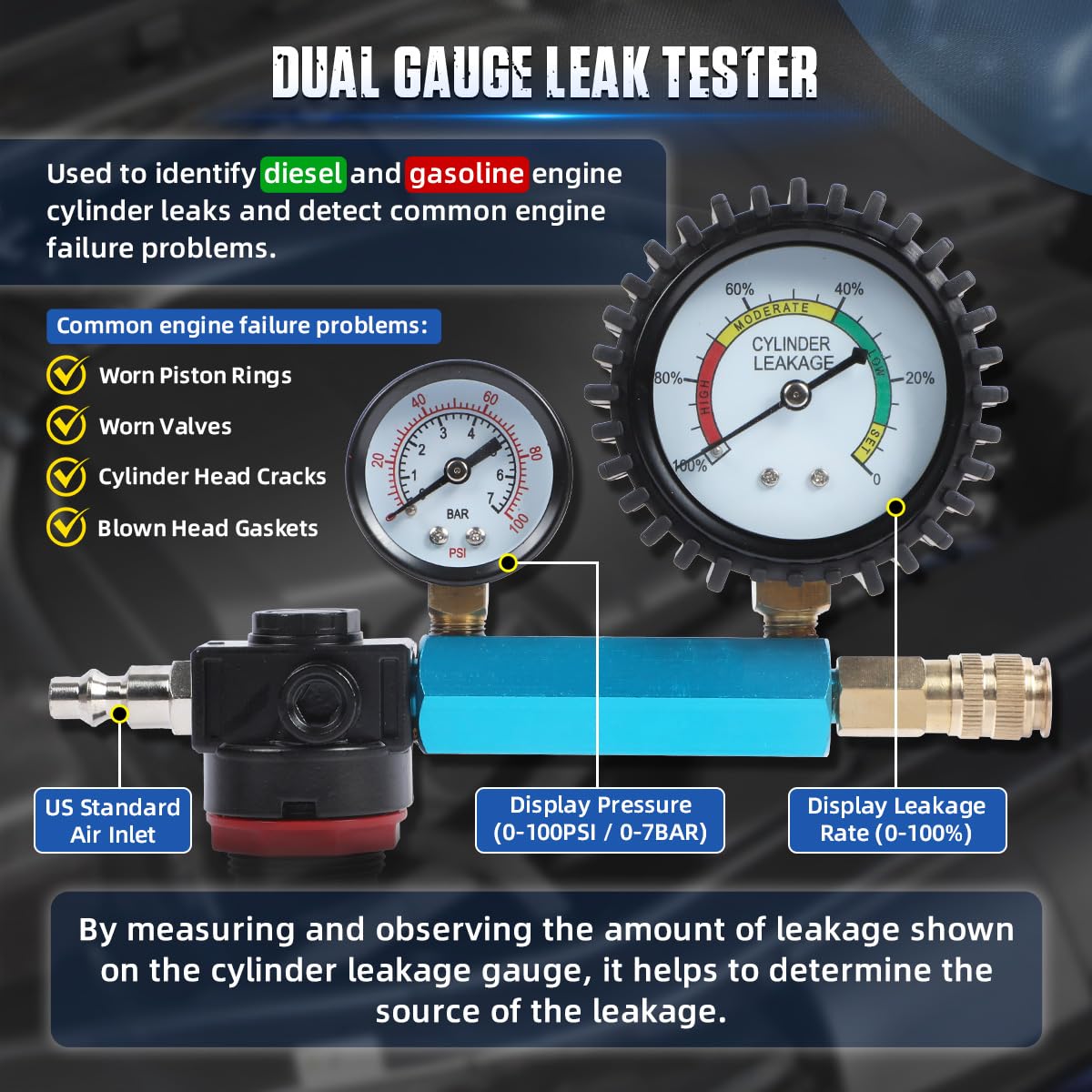 46PCS Compression and Leakage Test Kit Petrol & Diesel Compression Tester Kit Automotive Cylinder Leak Down Tester with Dual Gauge Engine Compression Tester Kit for HDI, TDCi, Pumpe Duse Engine