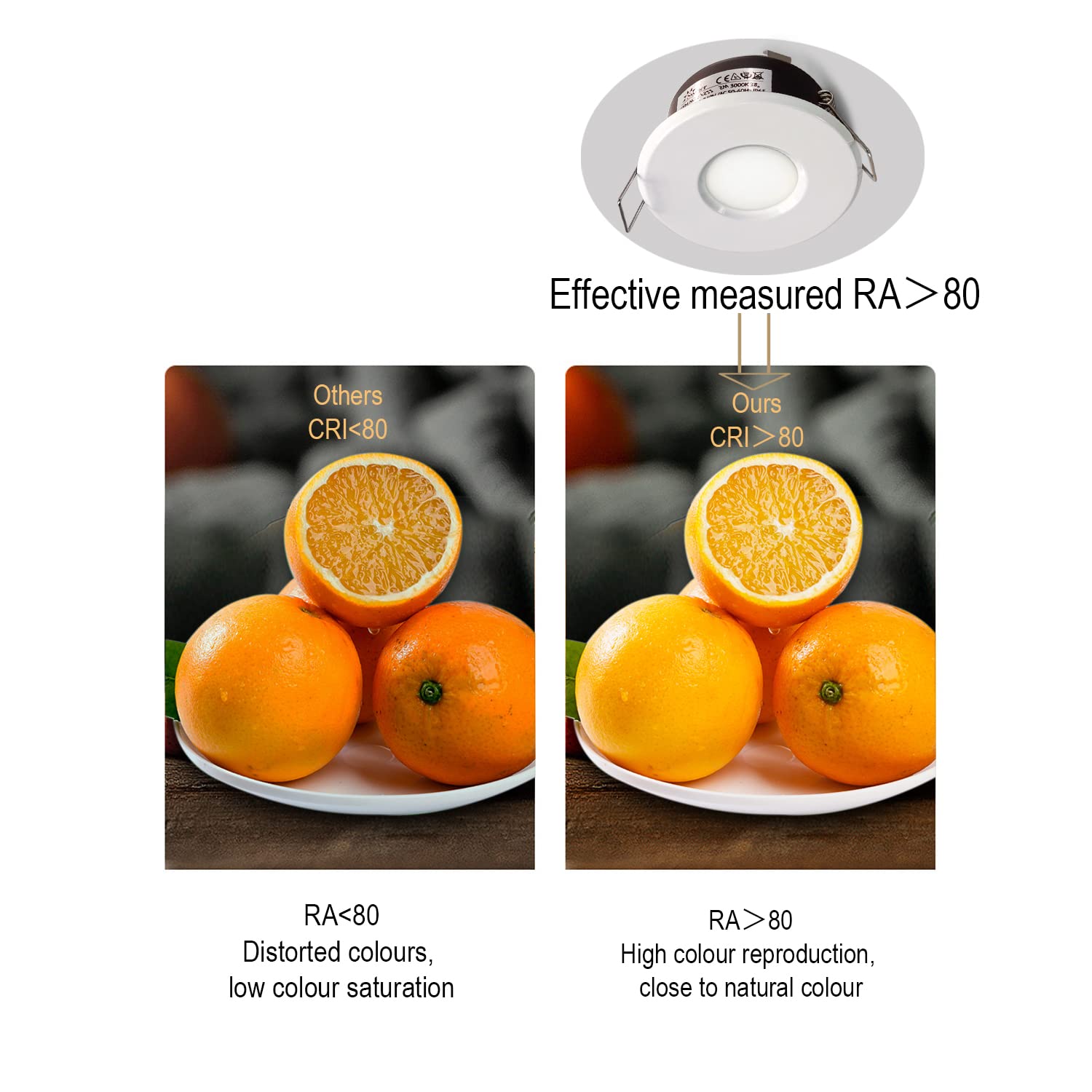 5W IP65 Impermeabile LED da Incasso a Downlight, 230V Bianco Caldo 3000K 430LM, Adatto per Faretti da Bagno e Cucina (Incluse Lampadine GU10) Cut-Out 68mm, Set di 4
