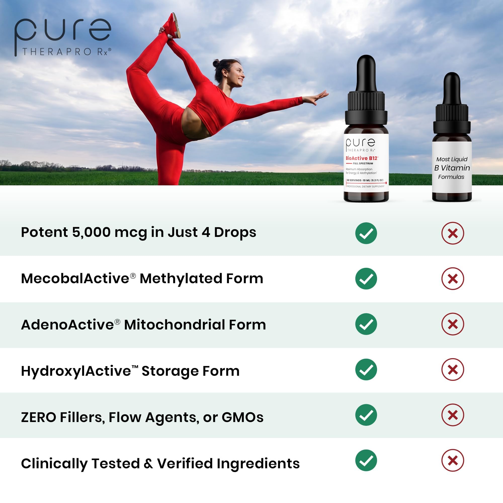 Pure Therapro Rx BioActive B12 Full-Spectrum Liquid, 5000mcg, 60 Servings — Amazon image 3