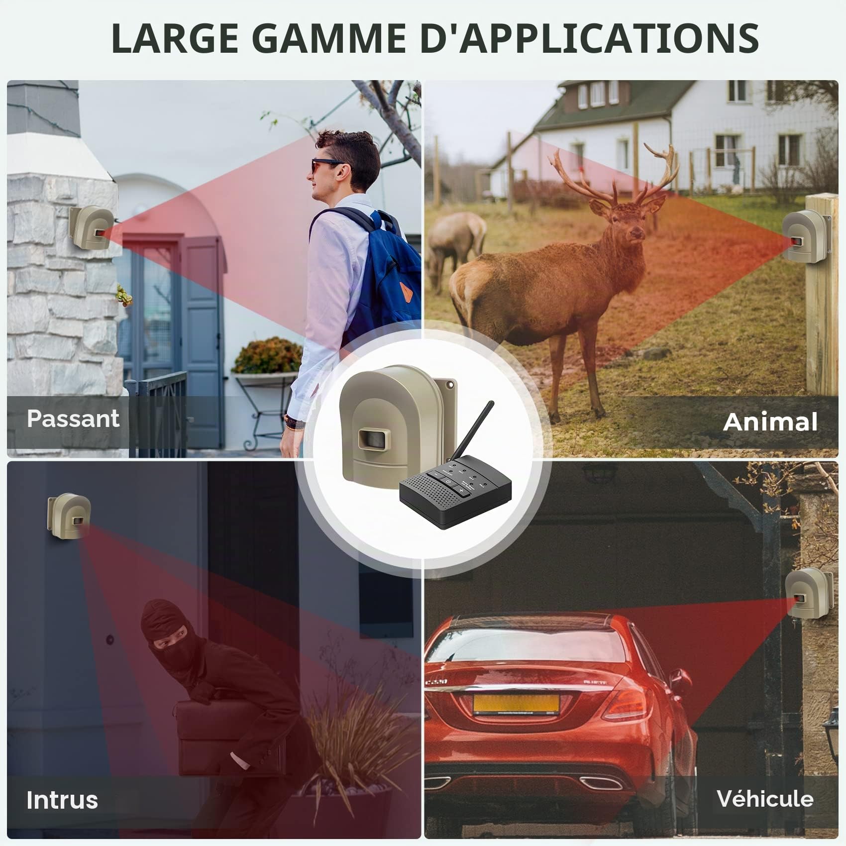 HOSMART Hosmart Allée Système sans fil rechargable d'alarme et du capteur et détecteur de mouvement 1 récepteur et 4 capteurs