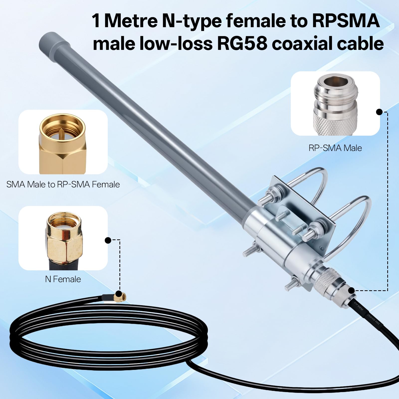 Antenna Lora 868 MHz, 3 dBi N maschio 50 ohm, impermeabile LoRaWAN antenna per SMA femmina a SMA maschio