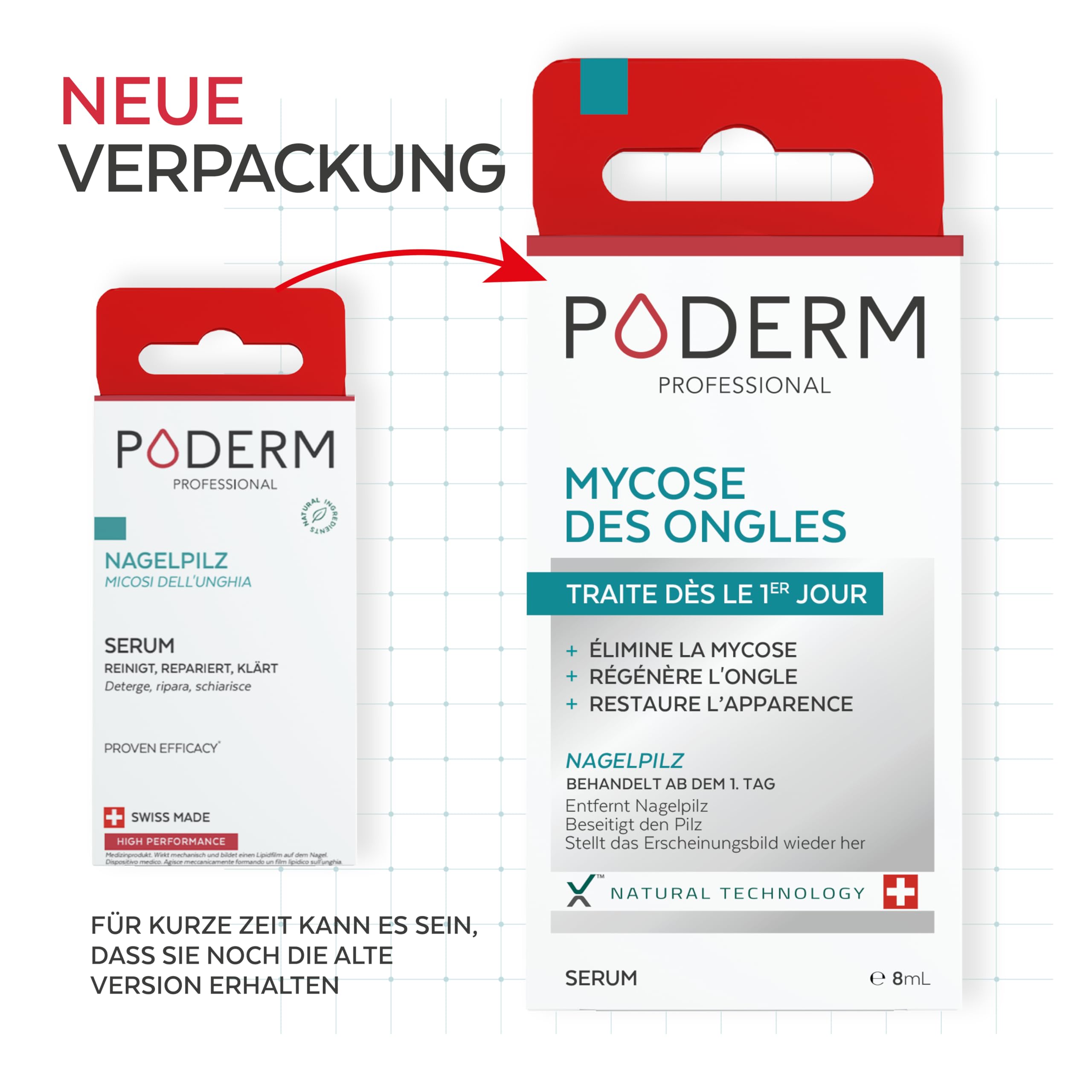 PODERM - NAGELPILZ-BEHANDLUNG | Revitalisierender | Professionelle Fuß/Handpflege | Einfach/Schnell | Made in Switzerland