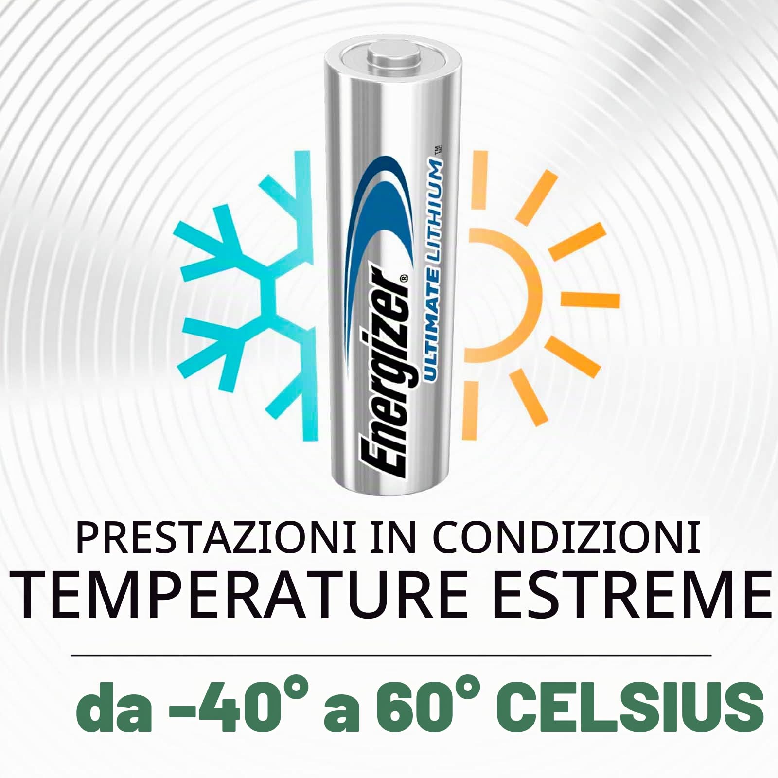 24 Batterie Energizer Ultimate Lithium AA - Pile Stilo Lunga Durata per Dispositivi Torce Giocattoli e Fotocamere