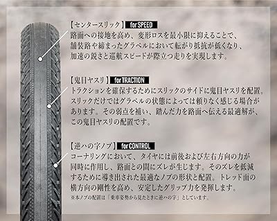 GravelKing グラベルキング ZX 評価レビュー インプレ