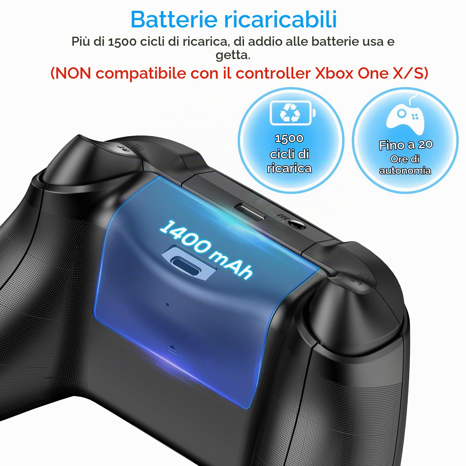 FYOUNG Supporto di raffreddamento aggiornato e stazione di ricarica per console e controller Xbox Series X, sistema di raffreddamento della ventola con 15 luci RGB e 2 batterie ricaricabili da 1400
