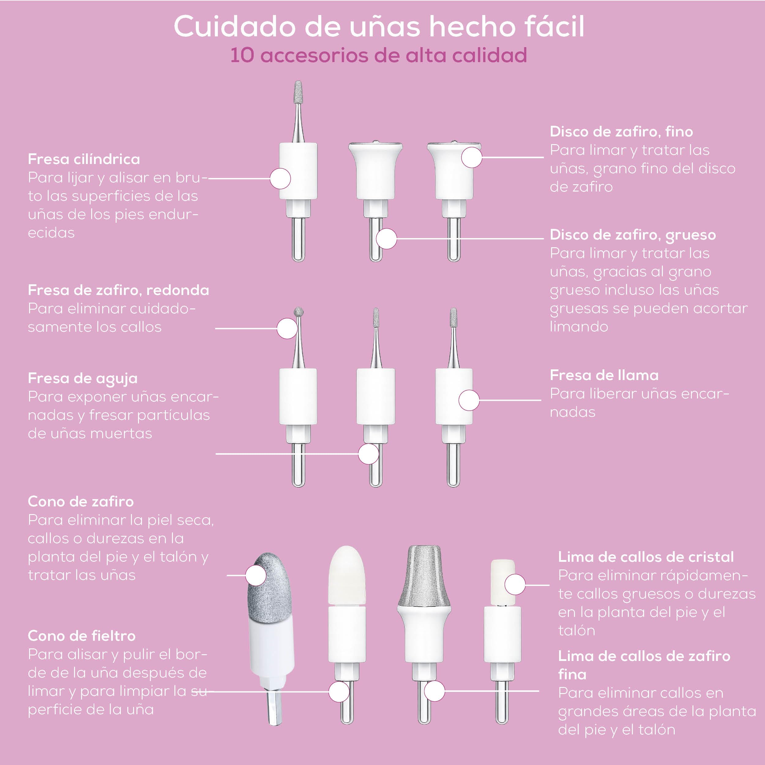 Beurer MP 64 Set de manicura y pedicura profesional con batería recargable, torno para uñas inalámbrico, 10 accesorios para el cuidado de las uñas, con luz LED