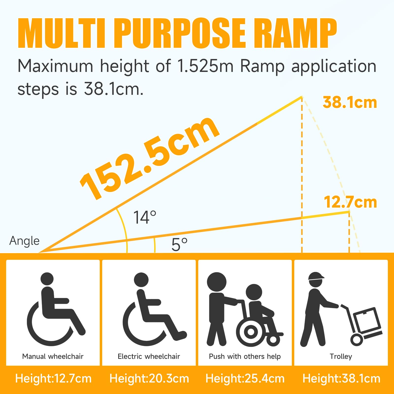 Rampa dla wózków inwalidzkich, składana, przenośna, z antypoślizgową powierzchnią, obciążenie do 362 kg, aluminiowa rampa do wózka inwalidzkiego, chodzika, skutera mobilnego, schodów i drzwi w