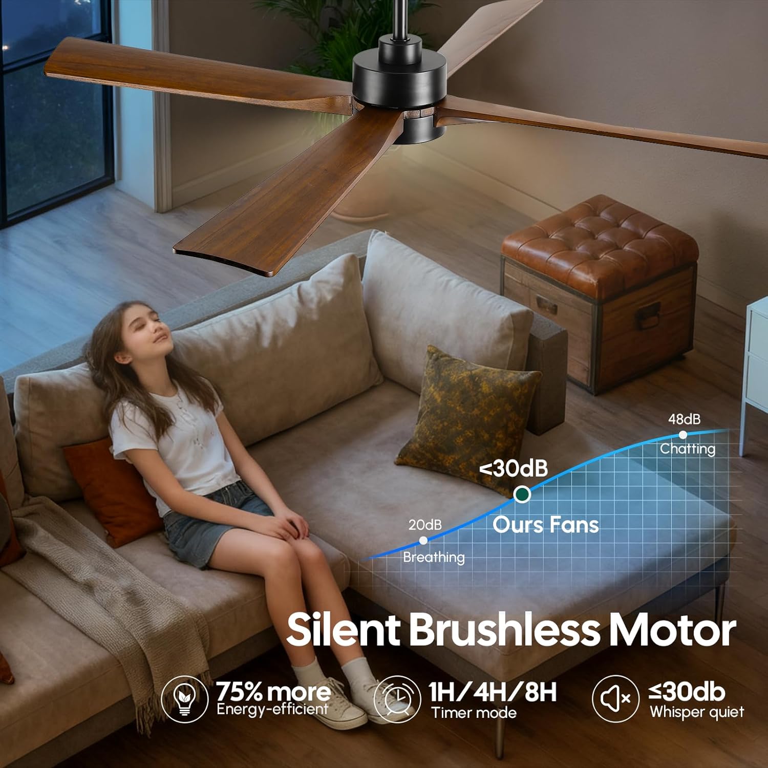 52 Inch Outdoor Ceiling Fan with Lights Remote, Smart Control via Alexa/App, High CFM Quiet Reversible DC Motor, Modern Farmhouse Solid Wood Blades Damp Rated, for Indoor Living Room Exterior Patio