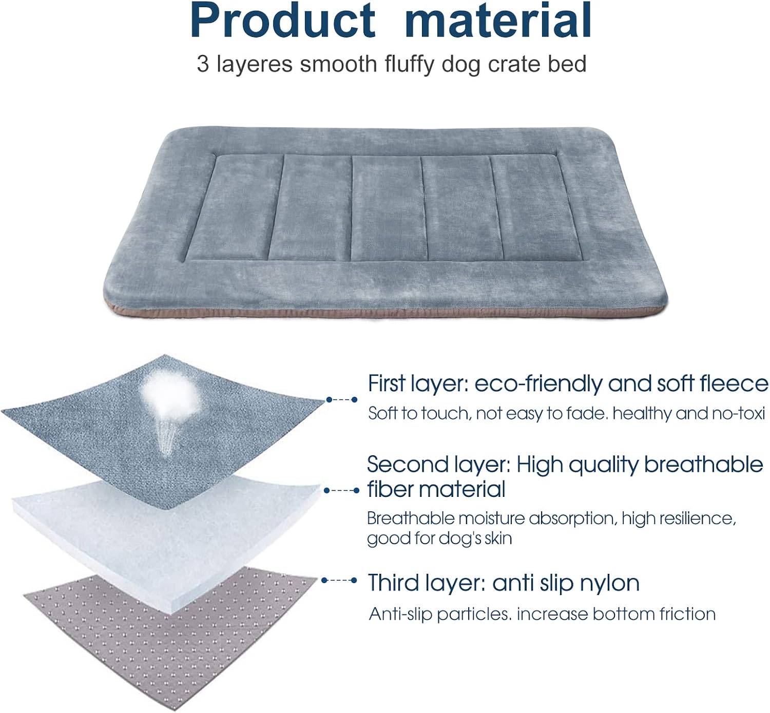 Dog Beds for Medium Dogs Crate Bed Mat 36 in Soft Kennel Pads Washable Non Slip Dog Mattress Pet Beds Cushion for Pets Sleeping Mats