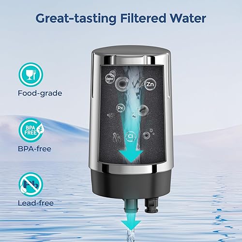 Miniatura 5 de Fil-Fresh Paquete de 2 filtros de repuesto para sistema de filtración de grifo Brita, certificado NSF para reducir el cloro, sin BPA, dura 4 meses o