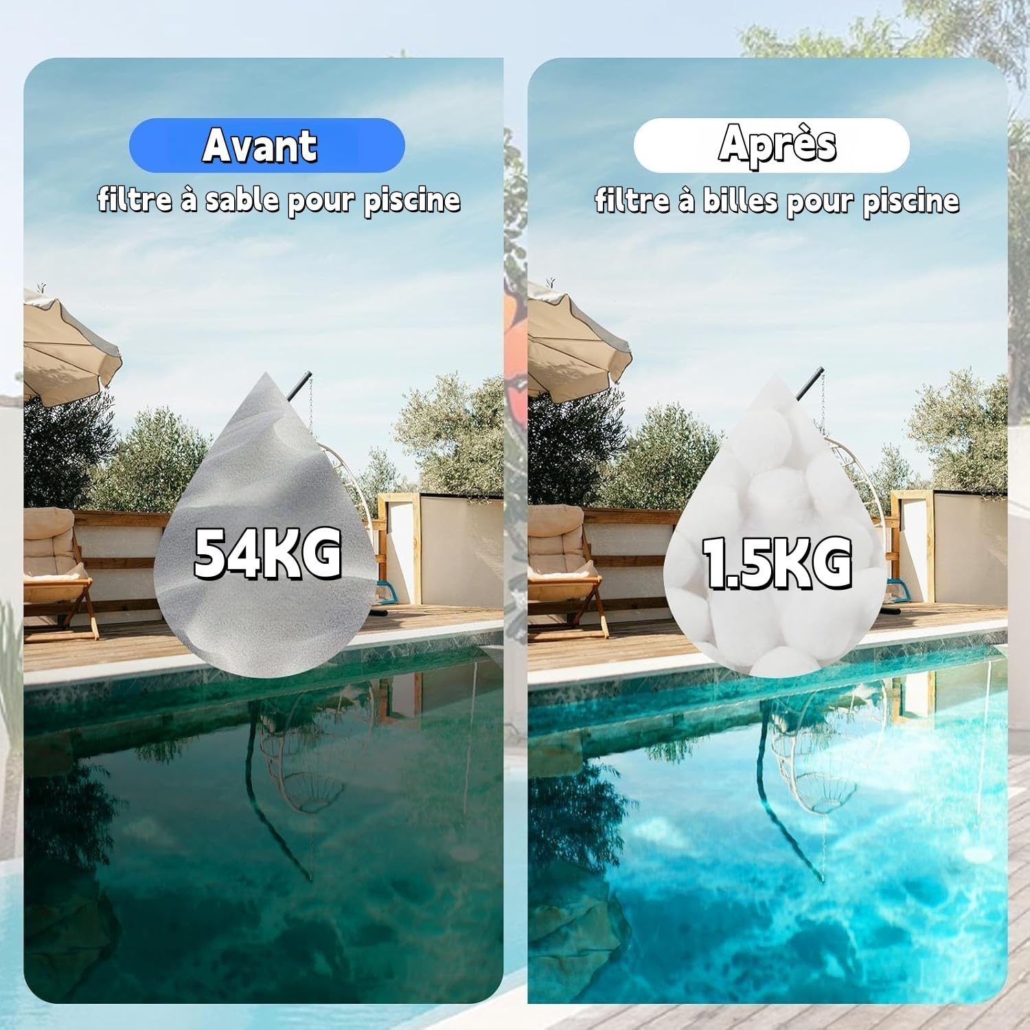 1500g Balle Filtrante Piscine Réutilisables Boule de Coton pour Filtre Piscine Systèmes de Filtration à Sable, Accessoires de Piscine, Nettoyeur de Piscine, Filtre à Sable d'Aquarium
