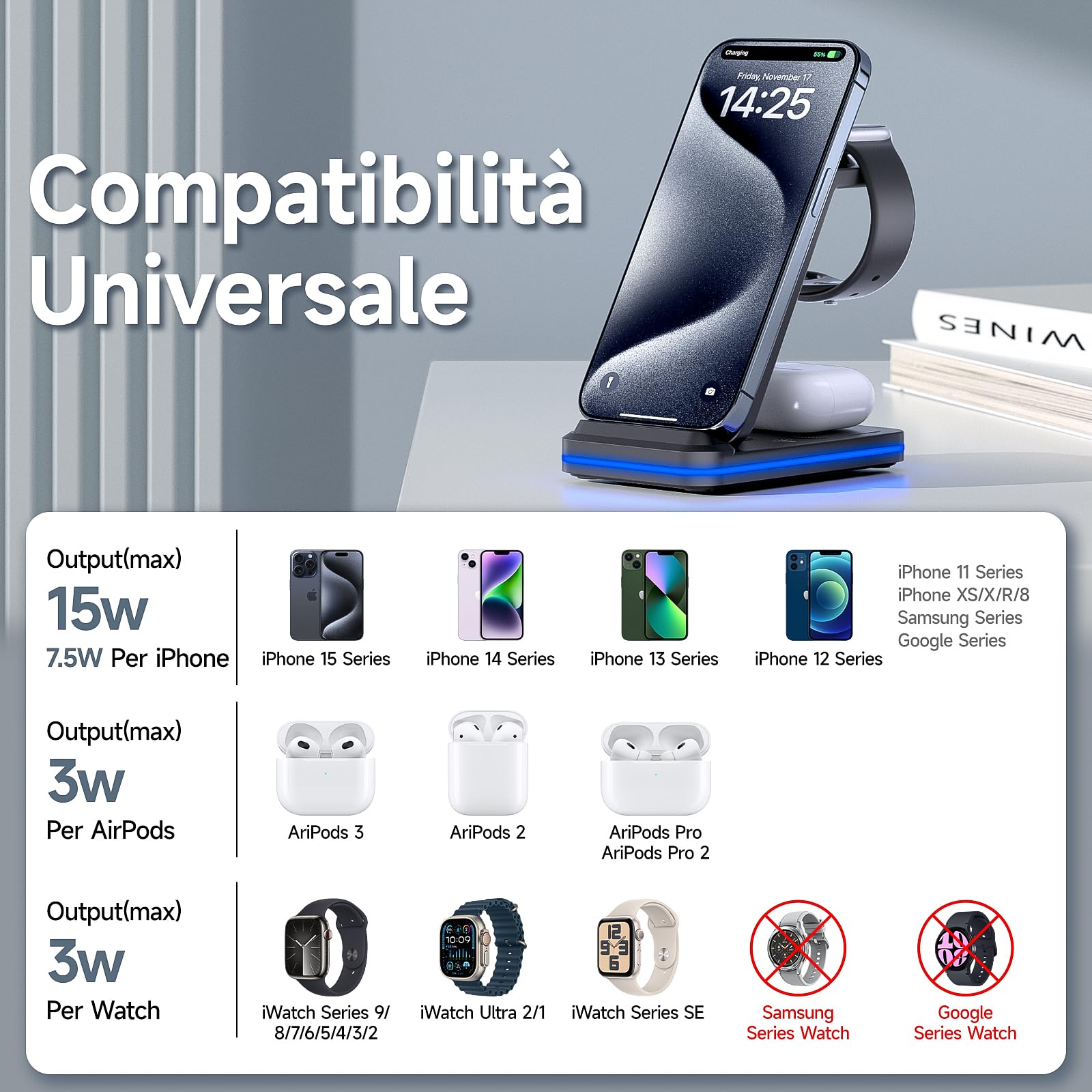 3 in 1 Stazione Ricarica per iPhone 16/15/14/13/12/XS/X/8 serie,MANKIW Caricabatterie Wireless per i-Watch 1-0/9/8/Ultra/7/6/SE/5/4/3/2, per Air Pods 3/4/Pro 2