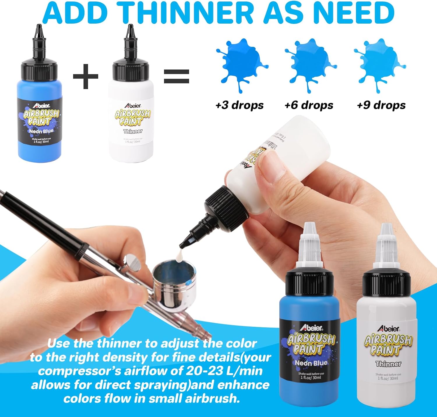 ABEIER Airbrush Paint, 28 Colors x 1oz (30ml) with 2 Thinner, Ready to Spray, Non-Toxic, Water-Based Acrylic Airbrush Paint Set for Metal, Models - Image 4