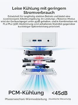 MINIS FORUM M1 Lite Mini PC Intel Core Ultra 5 125U (12C/14T up to 4.3GHz) 16GB DDR5 512GB SSD USB4 Triple Display (HDMI 2.1/DP 1.4/USB4) 2.5G LAN Wi-Fi 6E BT5.2