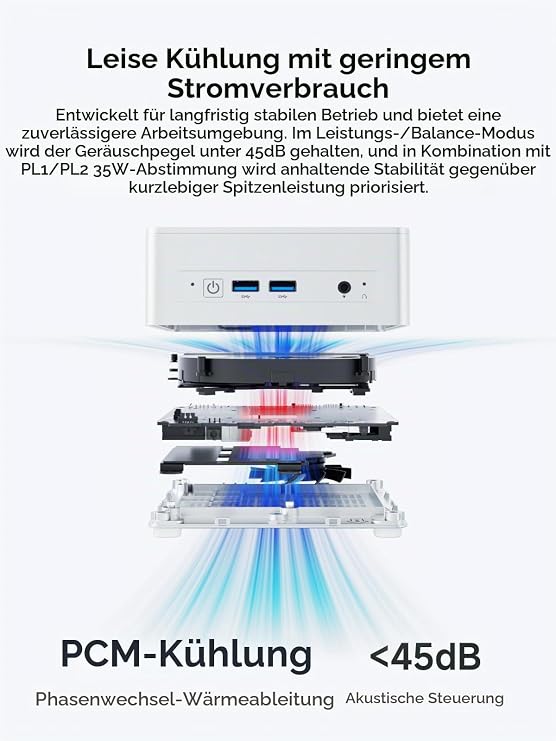 MINIS FORUM M1 Lite Mini PC Intel Core Ultra 5 125U (12C/14T up to 4.3GHz) 16GB DDR5 512GB SSD USB4 Triple Display (HDMI 2.1/DP 1.4/USB4) 2.5G LAN Wi-Fi 6E BT5.2