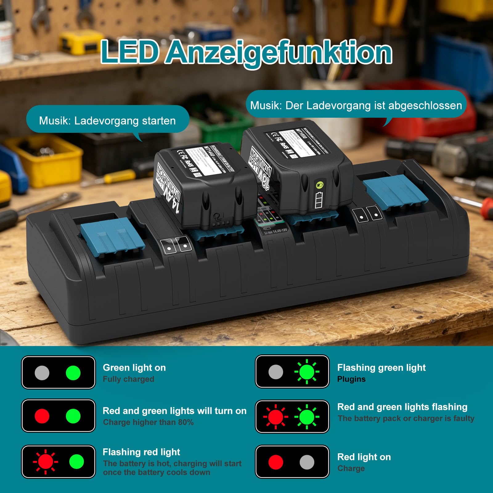 4-Fach Schnellladegerät DC18SF für Makita Ladegerät 18V | Kompatibel mit Makita Akku 18V/14.4V BL1850 BL1840 BL1830 BL1430 BL450 DC18RC DC18RD