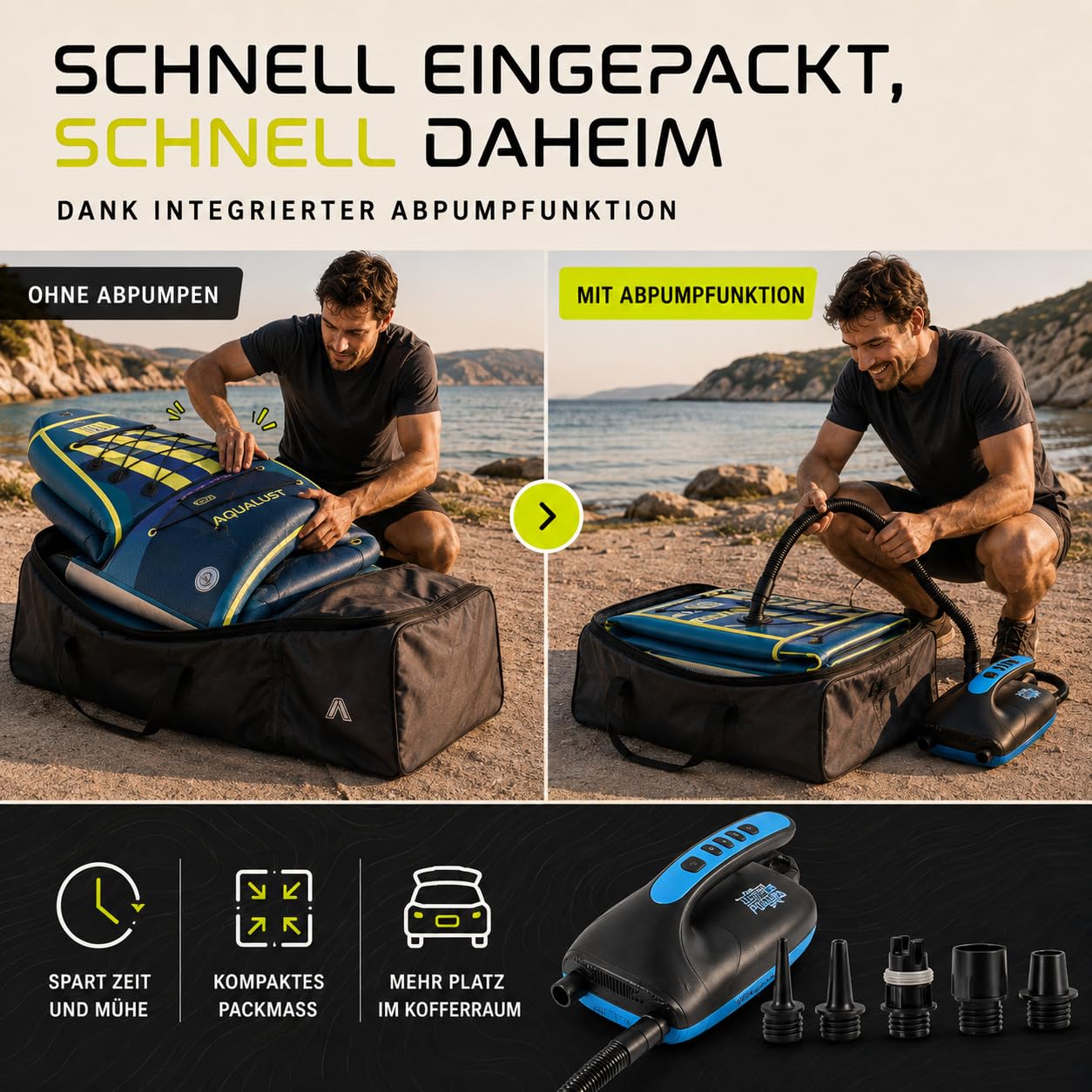 SUP Board aufblasbar Paddel Standup Paddle Stand Up Paddling | 365×84×15cm, 170 kg Traglast, Türkis, Boardset mit Pumpe, Finne, Leash und Rucksack