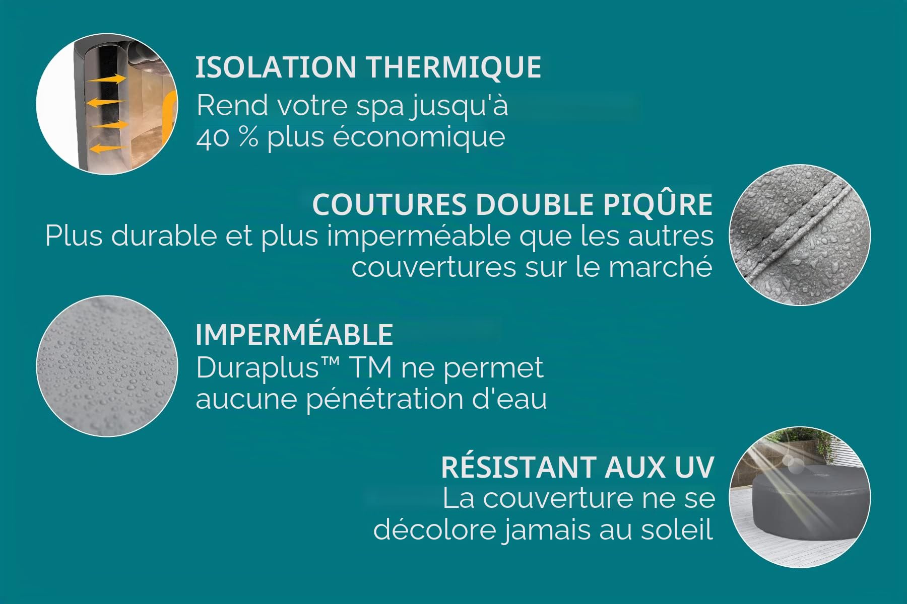 Bestway Lay-Z-Spa Housse Thermique Carrée energysense 1,80 m X 1,80 m X 71 cm, Gris