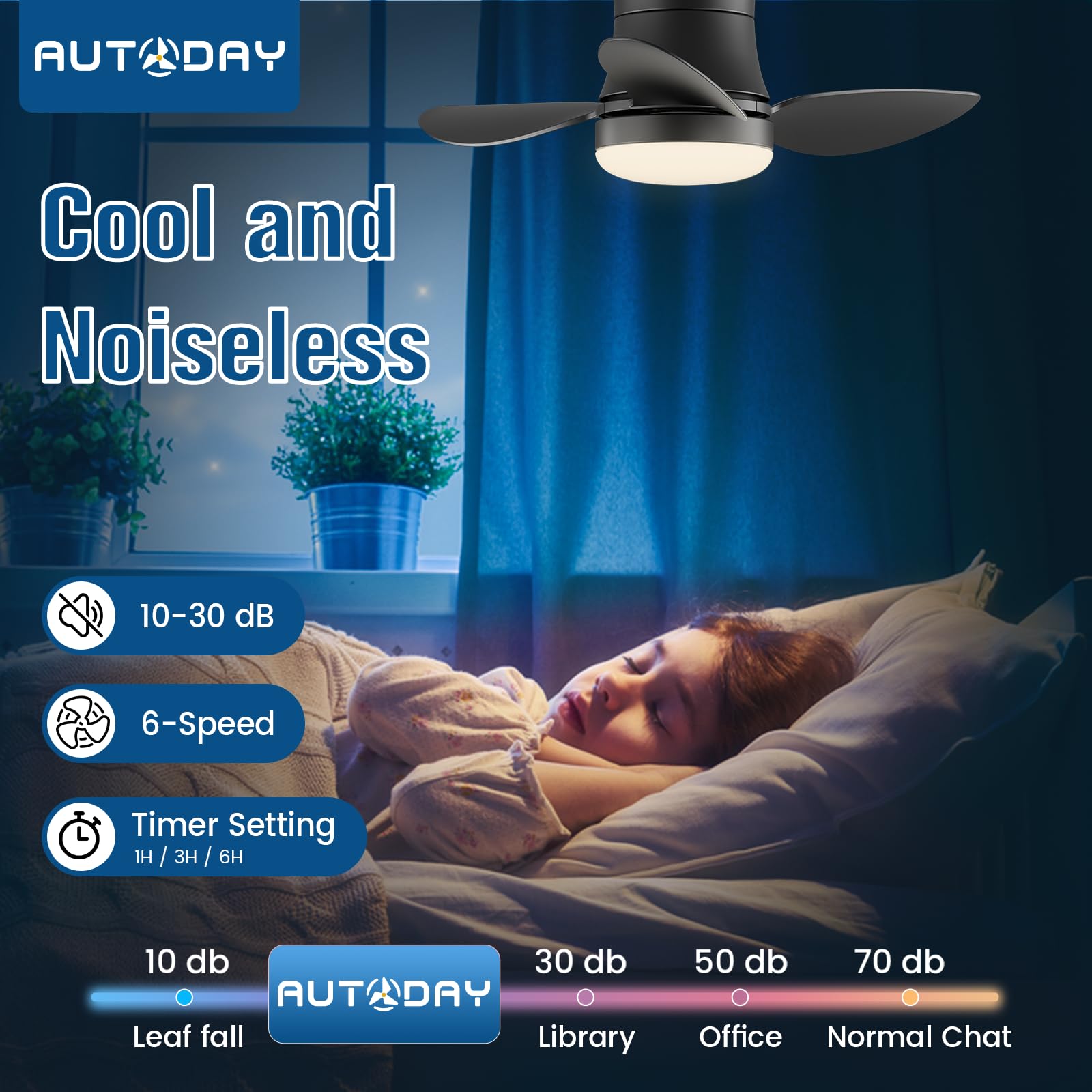 Deckenventilator mit Beleuchtung und Fernbedienung, 62CM,Schwarz | Für Outdoor Indoor,Leise,18W Licht,15W DC Motor,6 Luftgeschwindigkeit,Dimmbar,Timer,Speicherfunktion