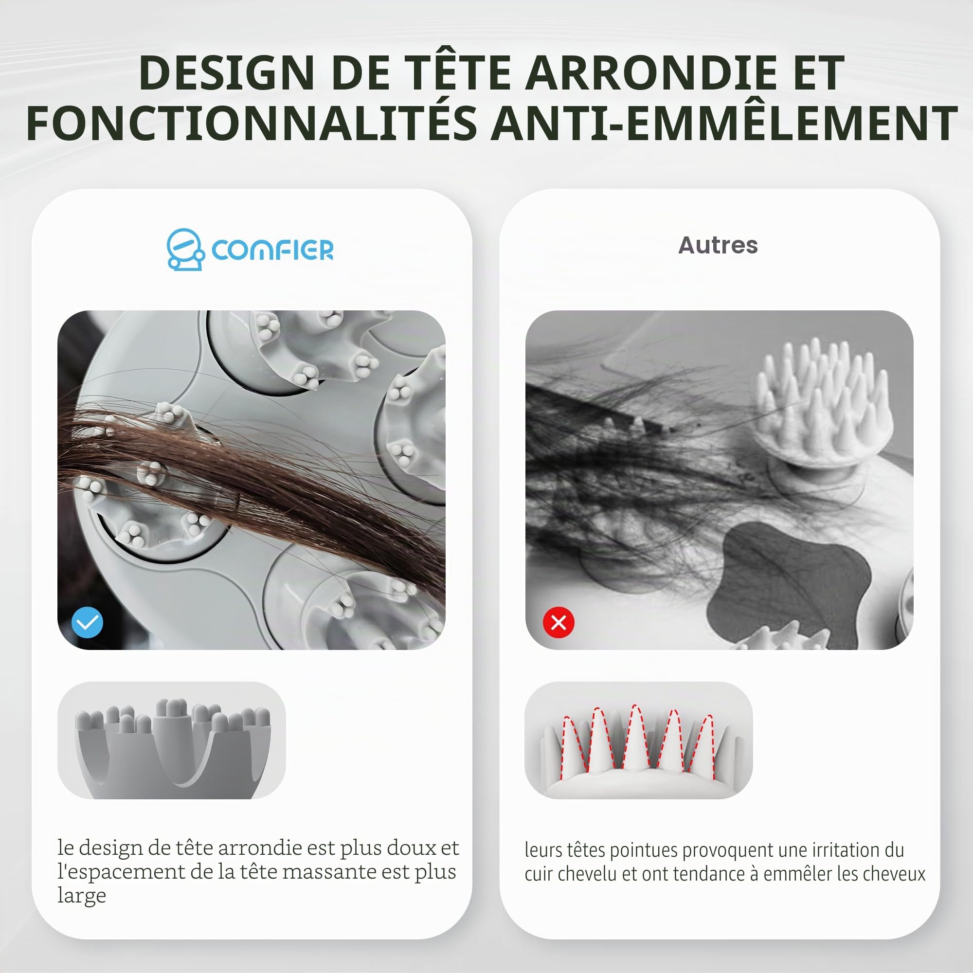 COMFIER Masseur de cuir chevelu sans fil - Masseur de tête électrique, Masseur de grattoir de tête portable pour la croissance des cheveux, nettoyage en profondeur et relaxation du stress