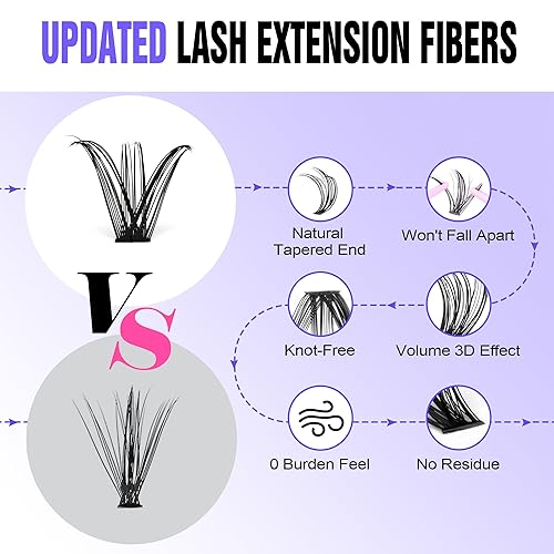 Miniatura 4 de Pawotence Extensiones de pestañas en racimo de 280 unidades, extensiones de pestañas 40D 50D, extensiones de pestañas individuales de 0.315-0.630