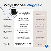 Vista 6 de Waggle Monitor de temperatura para mascotas 4G (Lite) - No necesita WiFi - Aplicación en tiempo real, SMS y alertas de correo electrónico