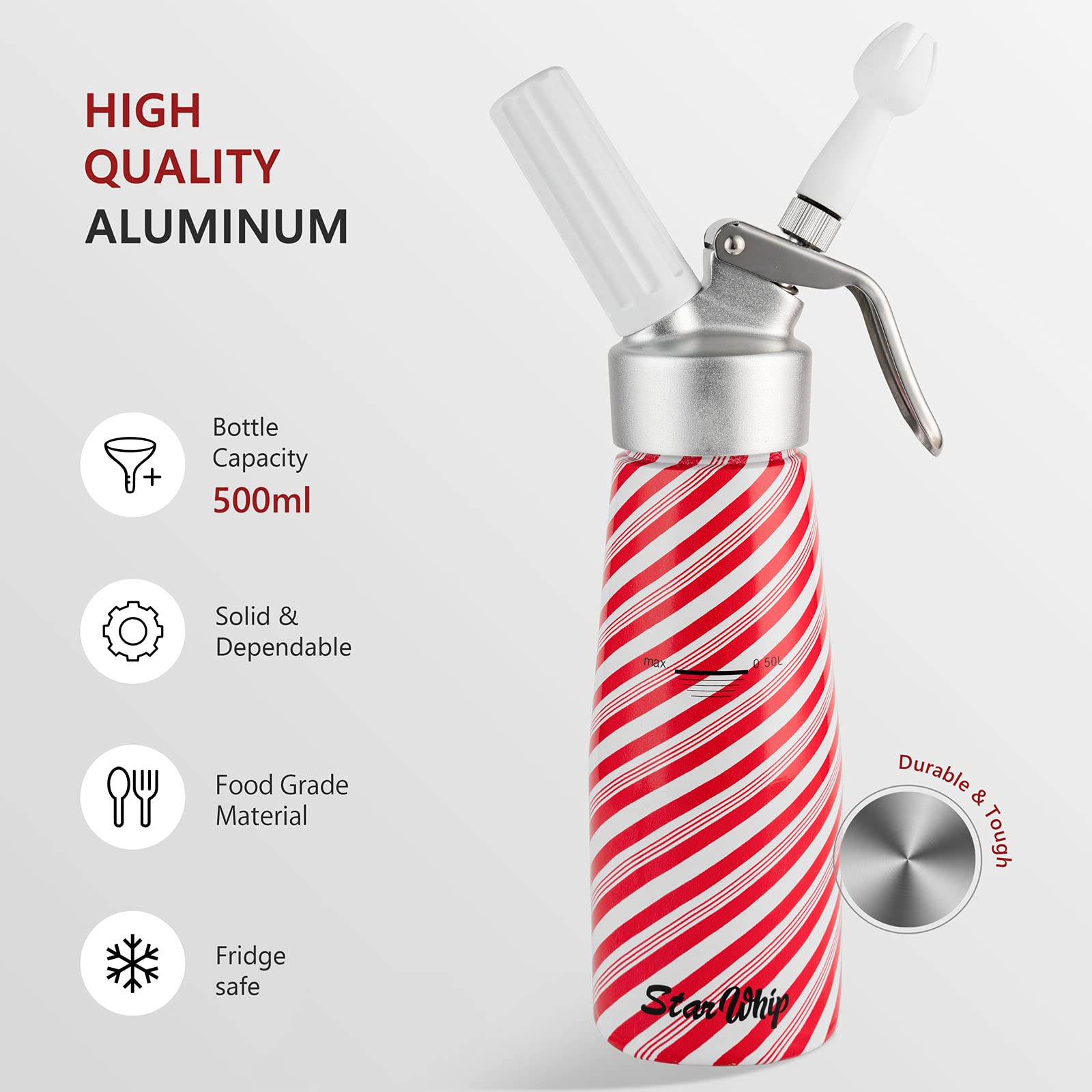 A Variety of Spare Parts and Accessories for Whipped Cream Dispenser -Replcement Cream Charger Holder (Plastic)