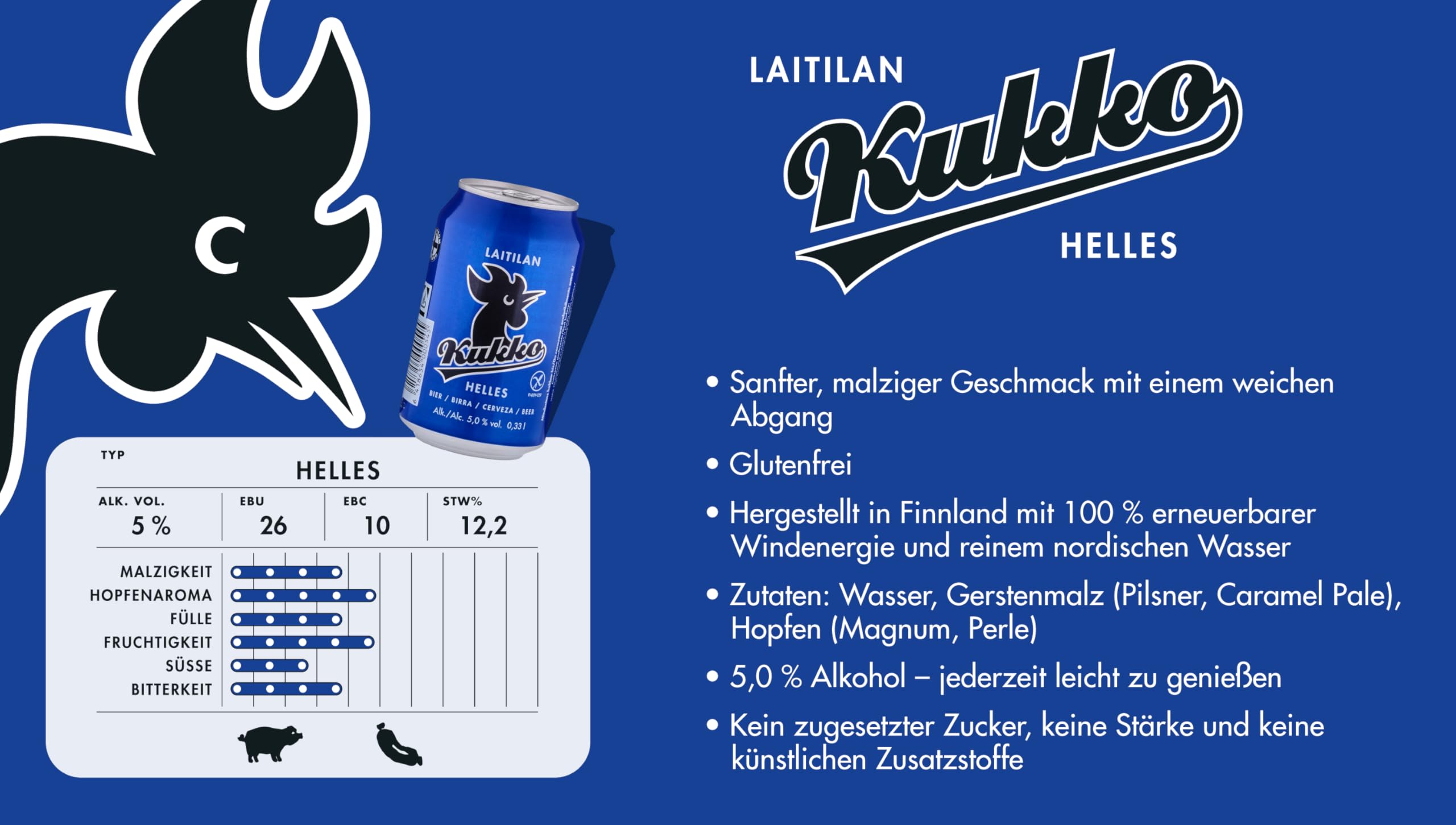 Kukko Glutenfreies Tasting Pack: Lager, Pils & Helles – Premium finnisches Craft-Bier, 24 × 0,33 L Dosen