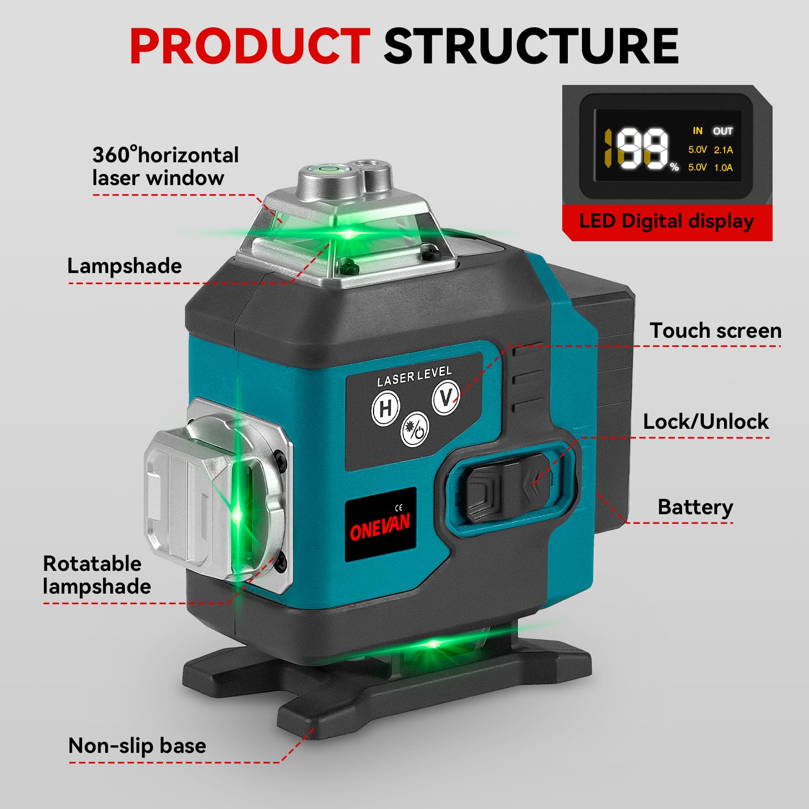 ONEVAN Livella Laser 4D 16 Linee Verdi con Treppiede 1m, Autolivellante Professionale ±3°, Portata 25m, 2 Batterie 2400mAh, IP54 Laser Croce Verde per Pavimenti, Piastrelle e Cartongesso