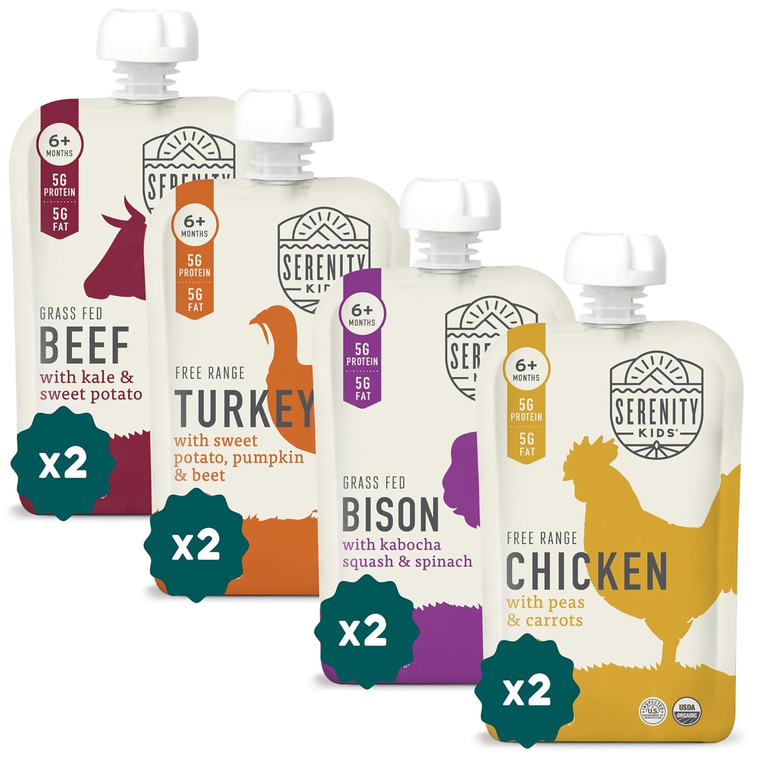 Serenity Kids Organic Meat Baby Food Pouches 6+ Months - 5g Protein Puree with Ethically Sourced Meats & Veggies - 3.5oz 8-Pack Toddler Snacks