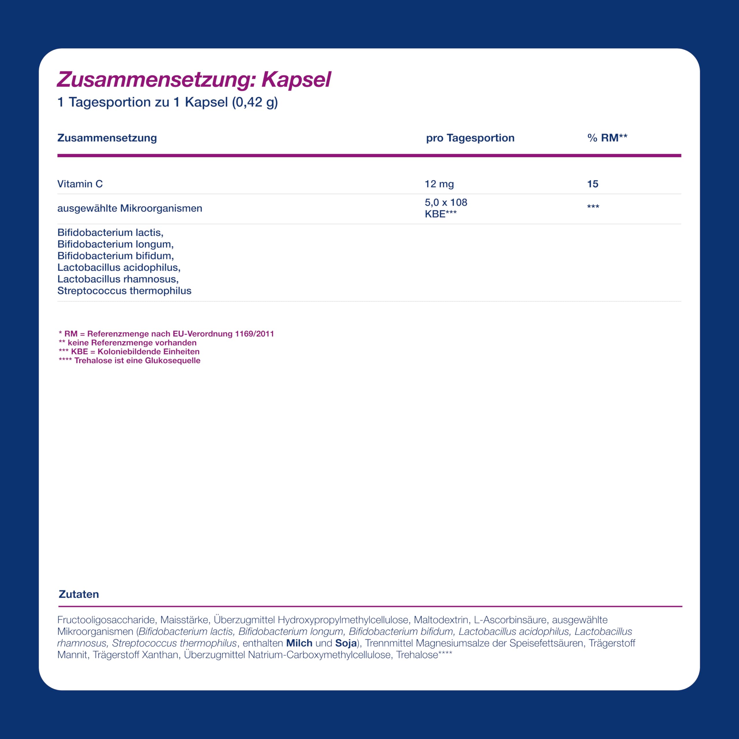 Orthomol Pro metabol: Nahrungsergänzung mit 10 ausgewählten Darmsymbionten + Zink zur Unterstützung des Darms, u. a. im Rahmen des Gewichtsmanagements, 2x30 Kapseln