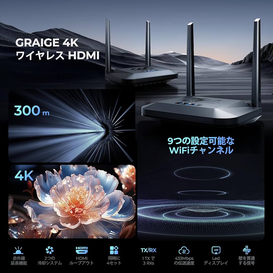 Amazon.co.jp: ワイヤレスHDMI 無線送受信機、プライバシー暗号化対応 Amazon.co.jp: ワイヤレスHDMI 無線送受信機、プライバシー暗号化対応