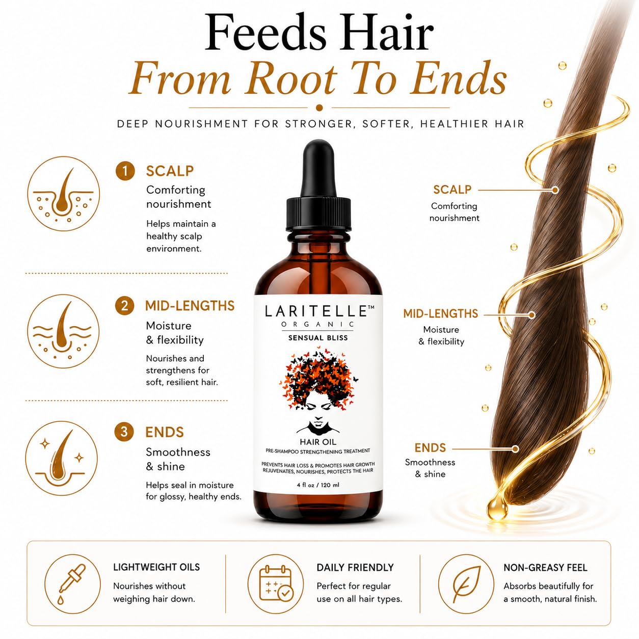 Laritelle Sensual Bliss Organische Haarwuchs-Behandlung, 140 ml